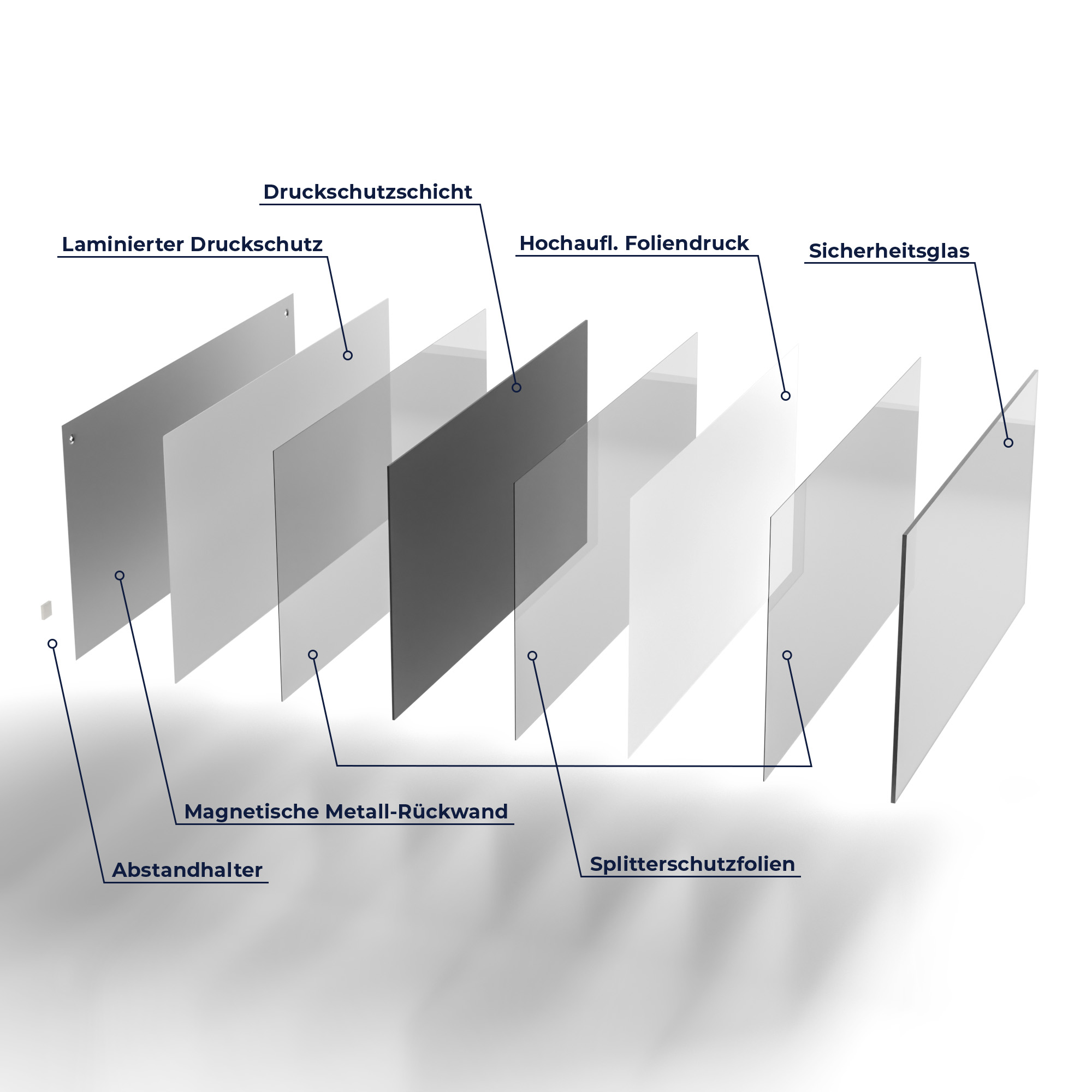 Pizarra magnética de vidrio DEQORI 'blanco' escribible pizarra blanca tablón de anuncios cocina, de Ausf. - Imagen 71 de 80