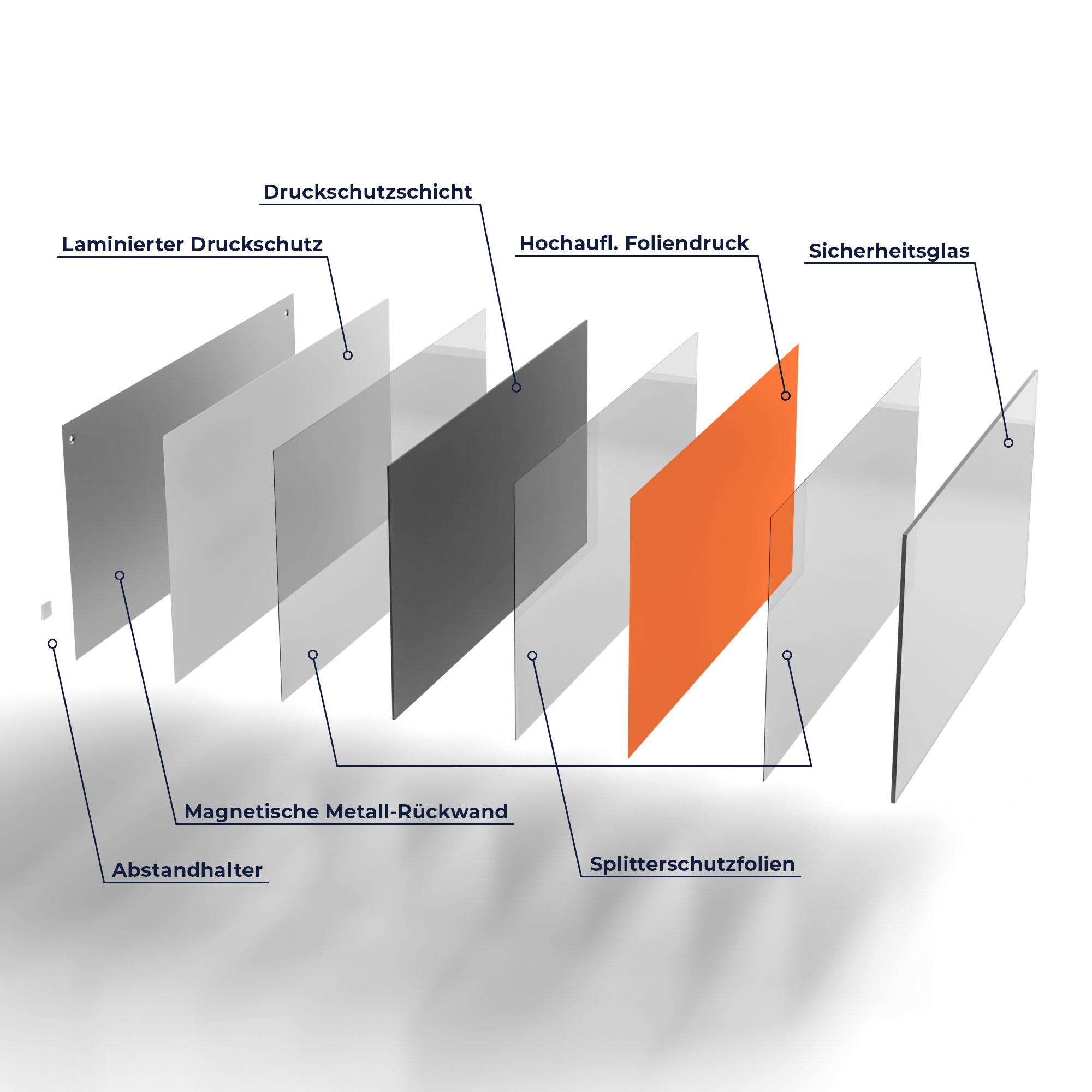 DEQORI Magnettafel Glas 'Orange' beschreibbar Whiteboard Küche, viele Größen - Bild 71 von 80