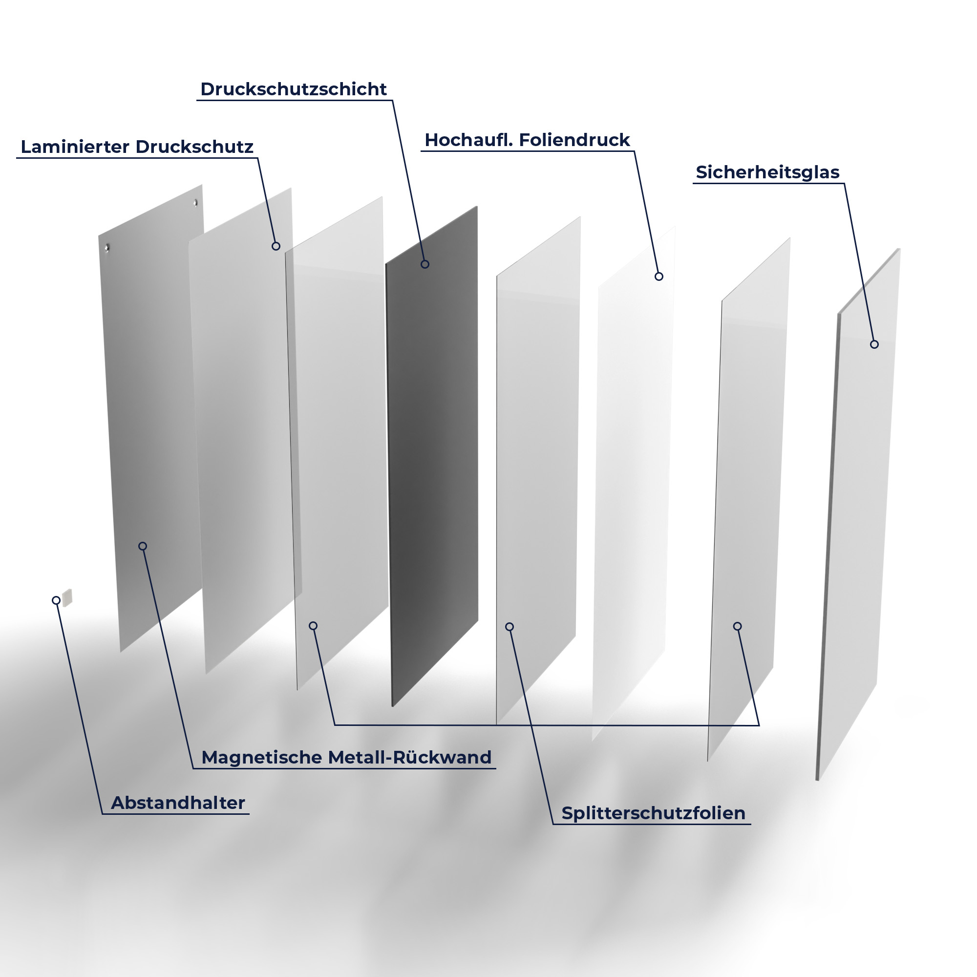 Pizarra magnética de vidrio DEQORI 'blanco' escribible pizarra blanca tablón de anuncios cocina, de Ausf. - Imagen 47 de 80