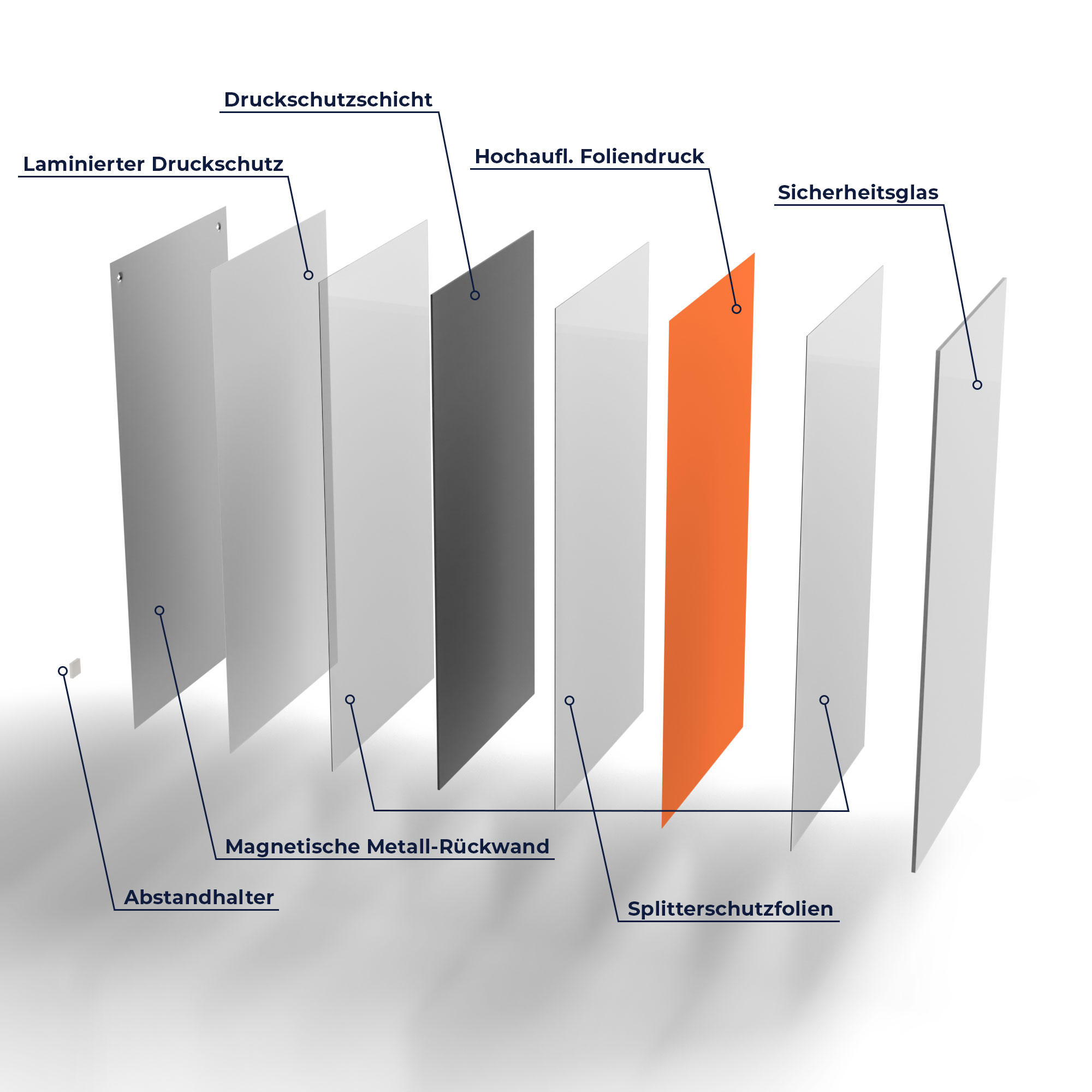 DEQORI Magnettafel Glas 'Orange' beschreibbar Whiteboard Küche, viele Größen - Bild 47 von 80