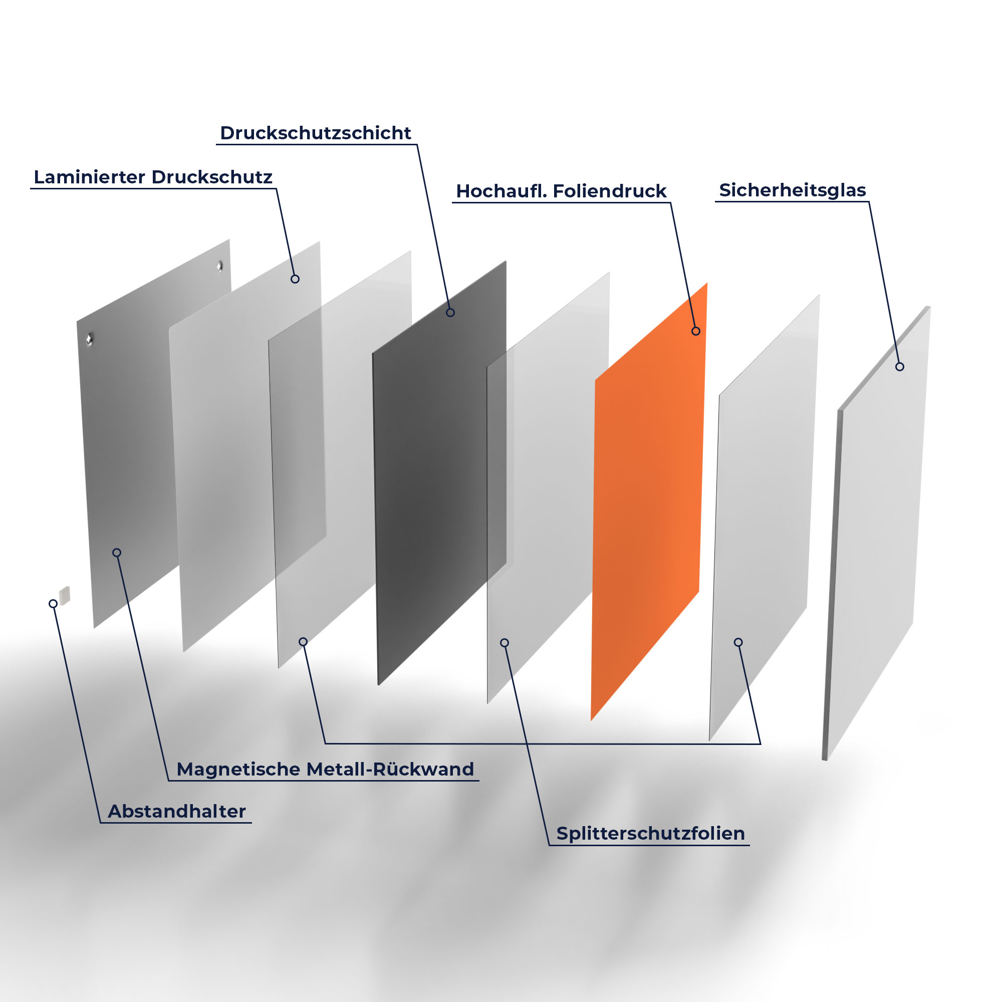 DEQORI Magnettafel Glas 'Orange' beschreibbar Whiteboard Küche, viele Größen - Bild 39 von 80