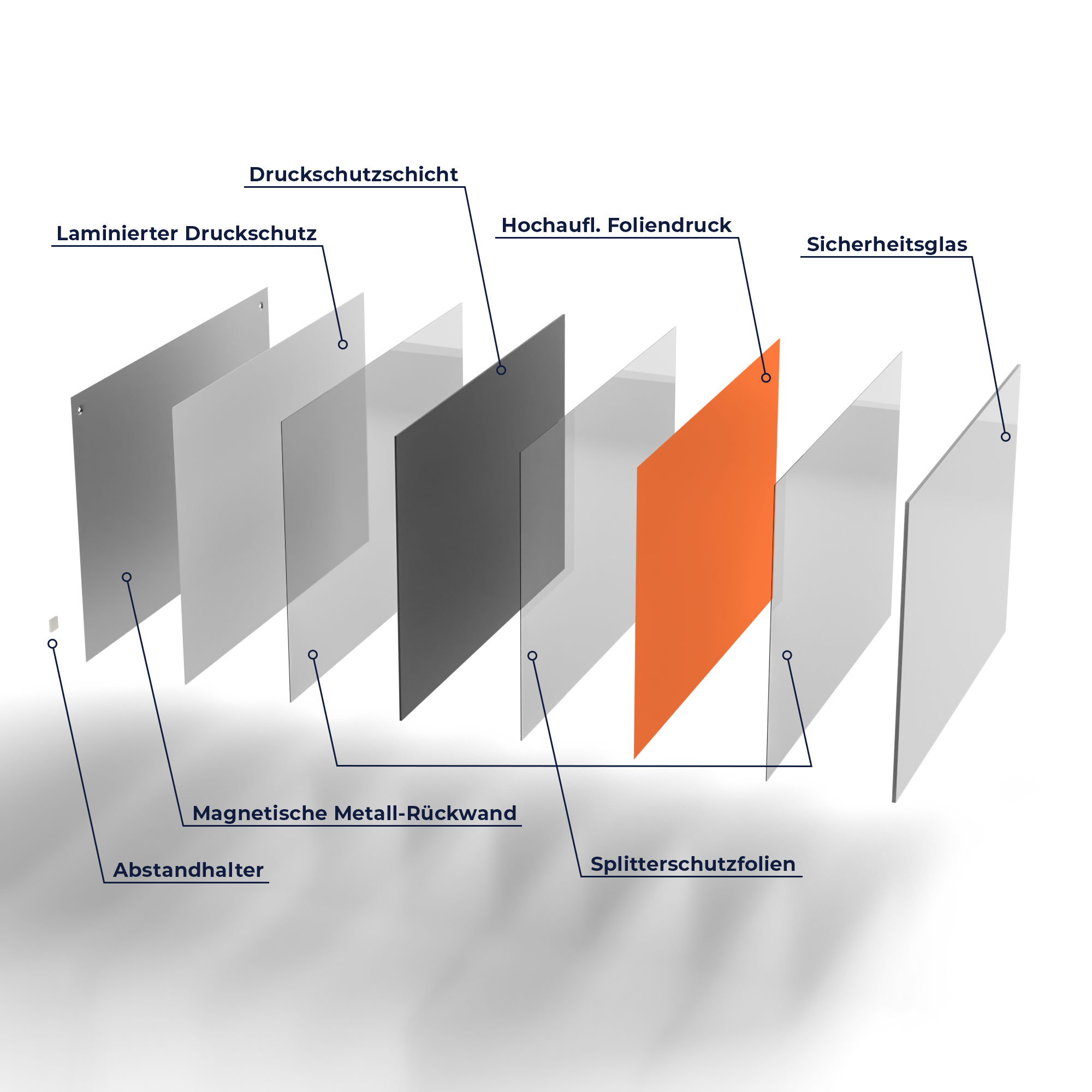 DEQORI Magnettafel Glas 'Orange' beschreibbar Whiteboard Küche, viele Größen - Bild 63 von 80