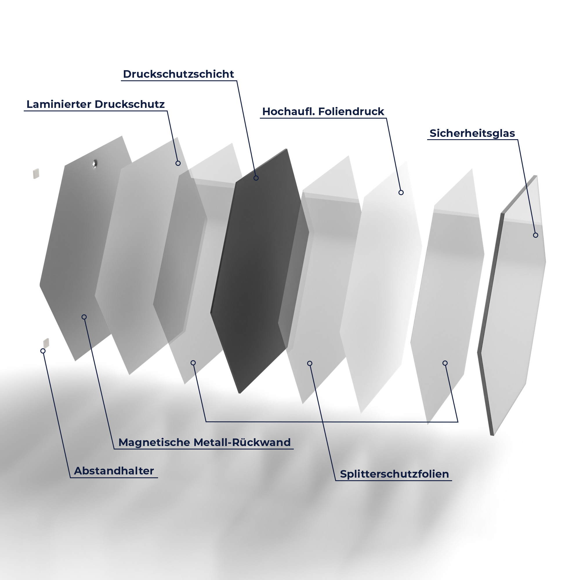 Pizarra magnética de vidrio DEQORI 'blanco' escribible pizarra blanca tablón de anuncios cocina, de Ausf. - Imagen 23 de 80