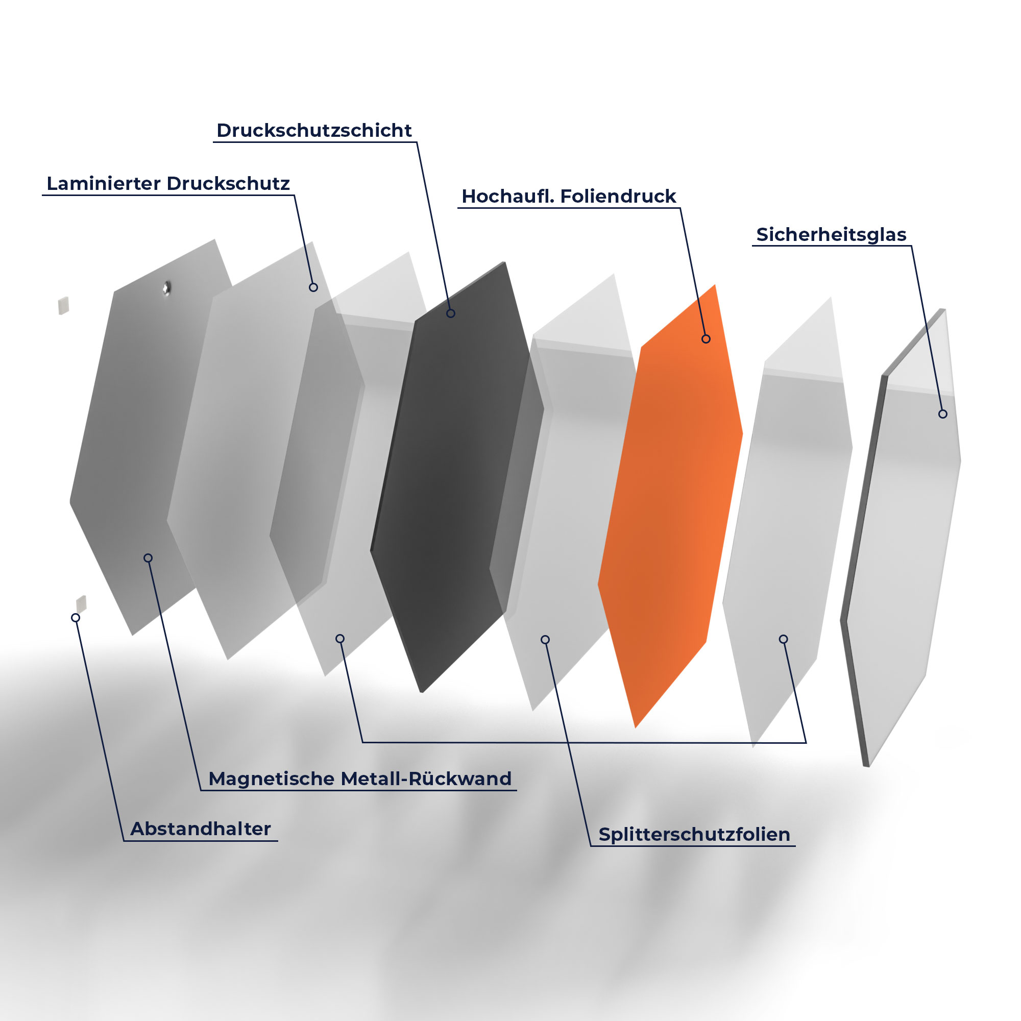 DEQORI Magnettafel Glas 'Orange' beschreibbar Whiteboard Küche, viele Größen - Bild 23 von 80